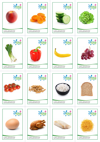 Healthy Eating - Key Fact 2 - Food Cards