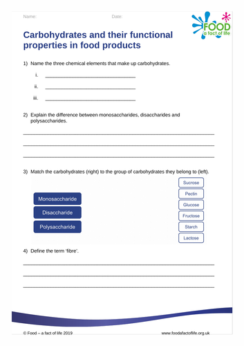Functional Properties of Food - Carbohydrates