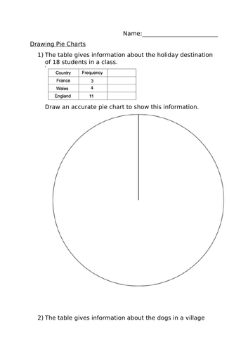 DRAWING PIE CHARTS