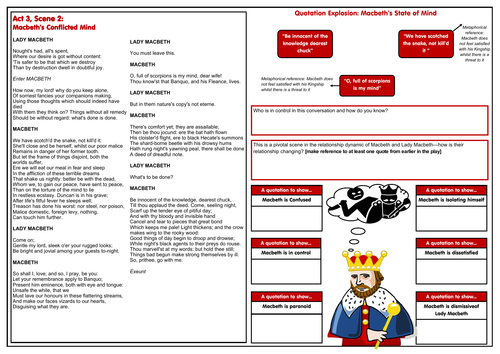 Macbeth - Act 3, Scene 2 - Lady Macbeth and Macbeth's Power Dynamic