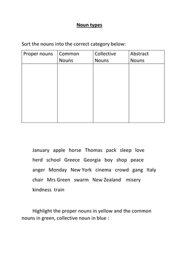 Noun types Year 6