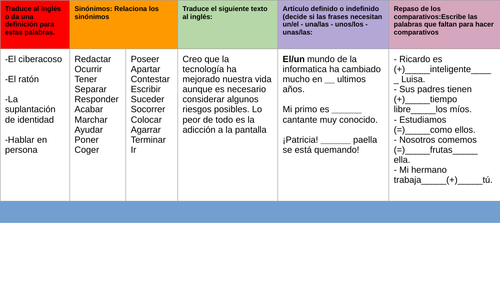 A - Level Spanish - Retrieval grid (El ciberespacio)