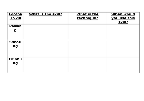 BTEC Sport - Unit 2 Learning Aim B