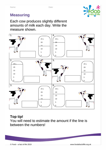 The farm visit- measuring