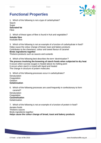 Functional Properties Of Food Overview Teaching Resources