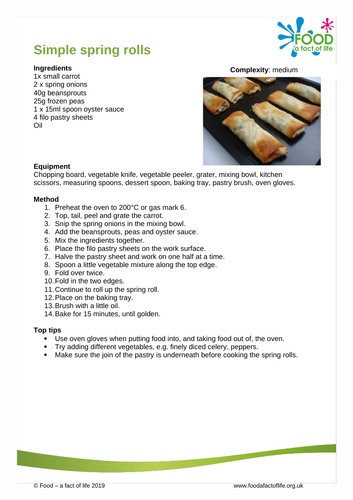 Pleasing Pasta Session