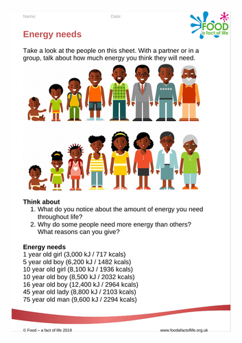 Healthy Eating - Energy Needs Worksheet