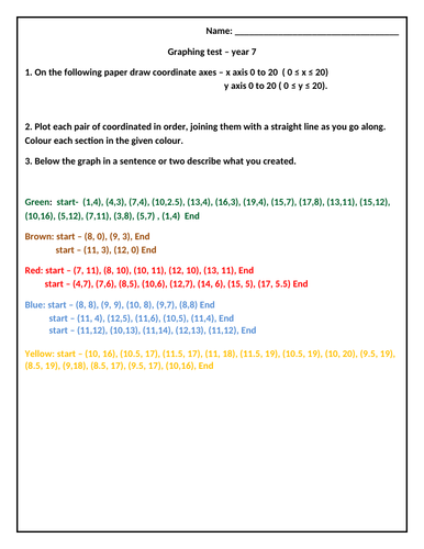 year 7 (grade 6 Canadian) co-ordinate test