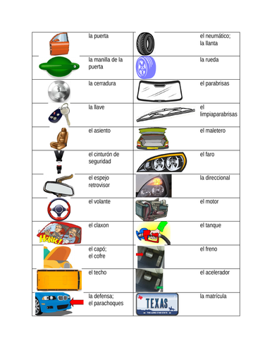 car-parts-in-spanish-desk-mat-teaching-resources