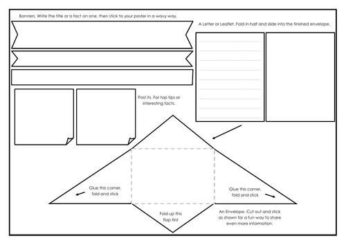 Publishing Posters