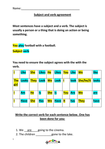 Subject and verb agreement Year 6