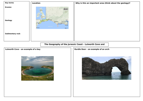 Jurassic Coast Knowledge Organiser