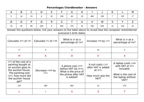 Percentages Chordbreaker