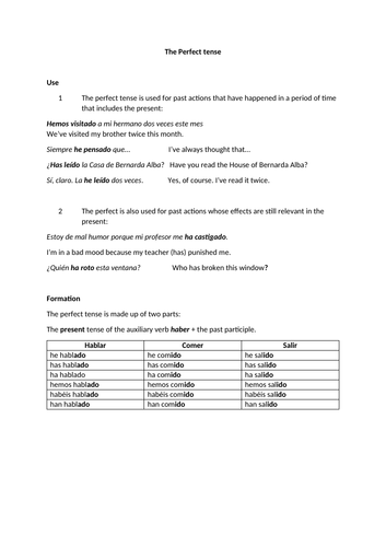 Perfect tense in Spanish