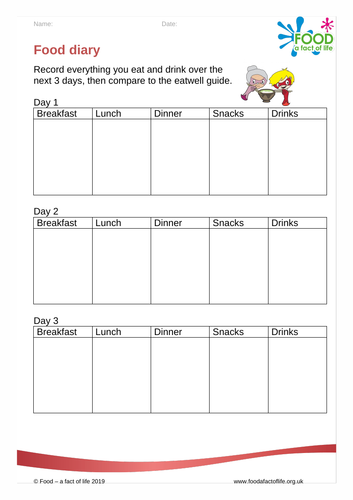 Energy Balance: My Food Diary Worksheet