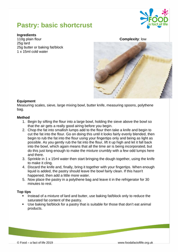How To: Make Shortcrust Pastry