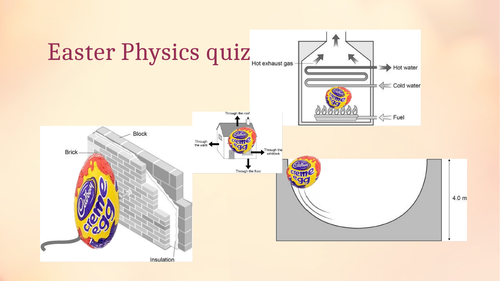 science Easter quiz - GCSE physics -  30 questions