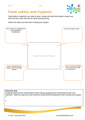 Healthy Eating - Hygiene Worksheet