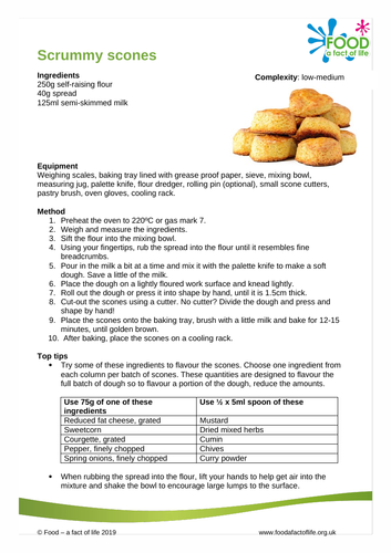 Brilliant Baking  Scones Recipe  Teaching Resources