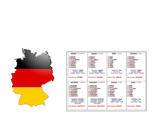 German KS5 Verb Cards for A Level