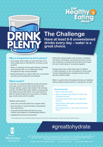 Are you Drinking Plenty? - Guide