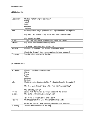 Shipwreck Island Guided Reading VIPERs