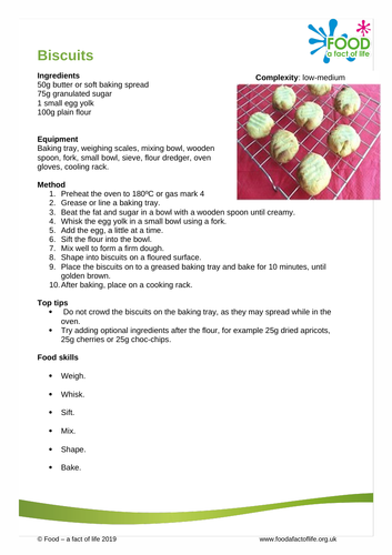 Brilliant Baking -Biscuits Recipe
