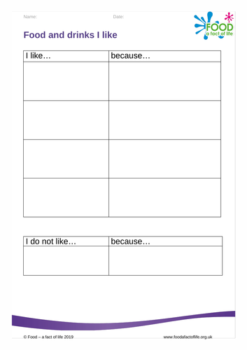 Healthy Eating - Food and Drinks I Like Worksheet