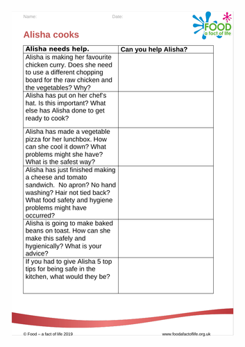 Cooking - Alisha Cooks Worksheet