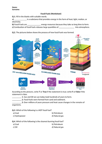Fossil Fuels - Worksheet | Distance Learning