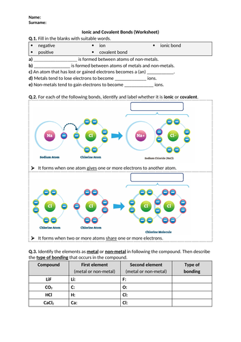 Ionic and Covalent Bonds - Worksheet | Distance Learning