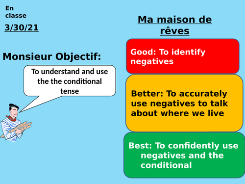 French Conditional Tense GCSE