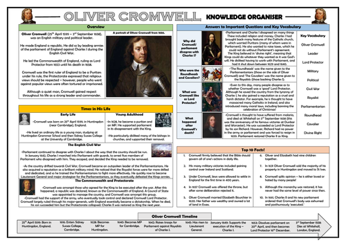 Oliver Cromwell Knowledge Organiser!