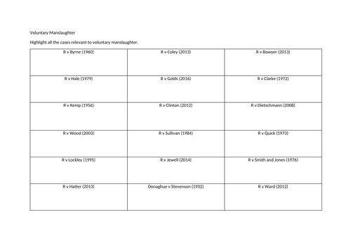 voluntary manslaughter cases