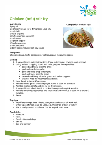 Chicken or Tofu Stir-Fry Recipe | Teaching Resources