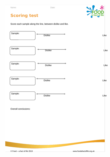 Sensory Evaluation - Scoring Worksheet