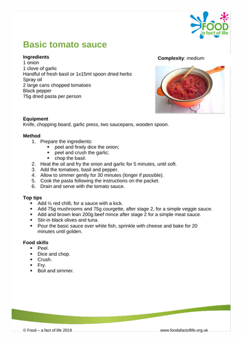 Basic Tomato Sauce Recipe