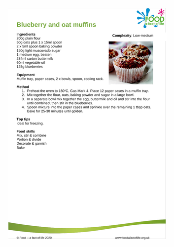 Morish Muffins - Recipe