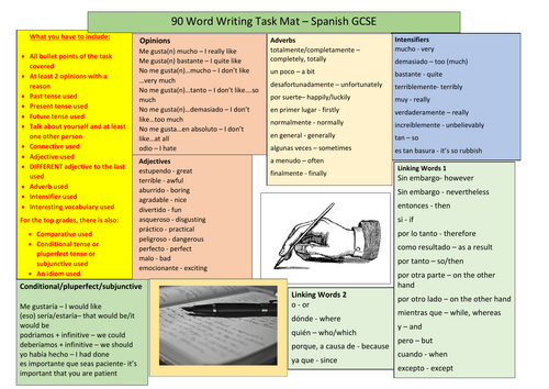 Spanish 90-word writing mat - Foundation and Higher - any exam board