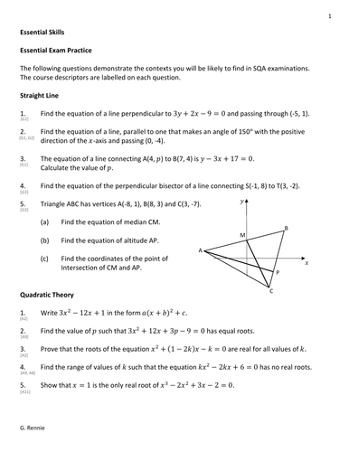 Higher Maths Essential Exam Practice