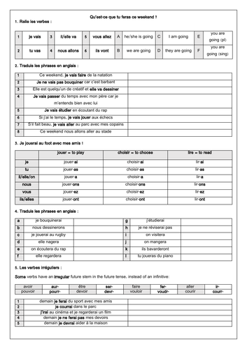 French Hobbies Future Tense - Mes passe-temps