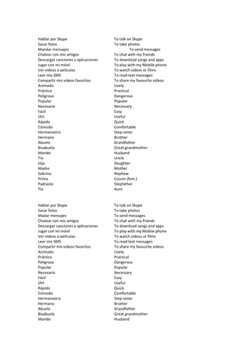 aqa-edexcel-viva-gcse-spanish-higher-modulo-3-punto-de-partida-1-page-50-teaching