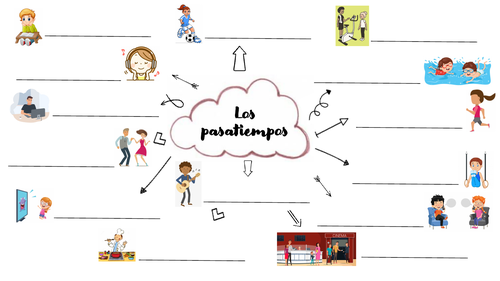 Hobbies in Spanish (Los pasatiempos)(3-page workbook)(with answers)