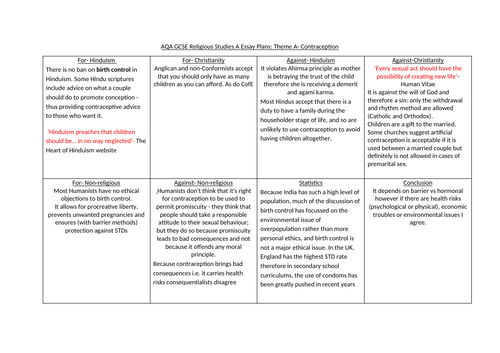 Essay Plans RS GCSE 9-1