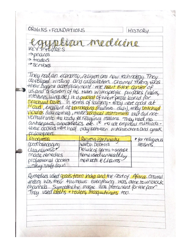 History of Medicine Notes 9-1 GCSE AQA