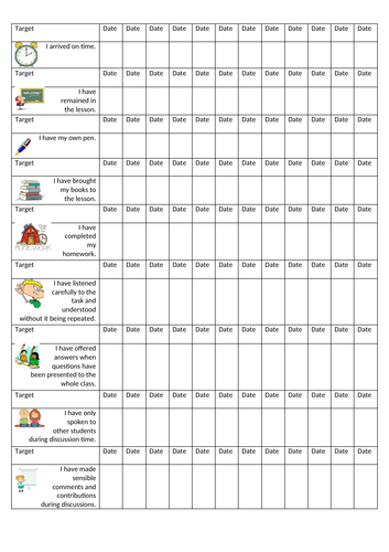 Behaviour chart to promote positive behaviour in disaffected students