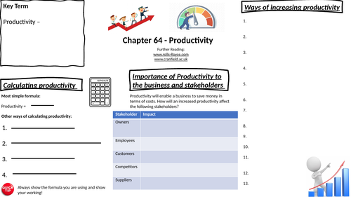 Productivity Knowledge Organiser