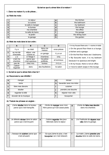 French Chez Moi / House, rooms & activities - 5 worksheets | Teaching ...