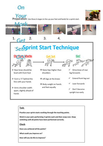 Sprint Start- Athletics