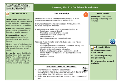BTEC L3 IT Unit 3 Knowledge Organisers
